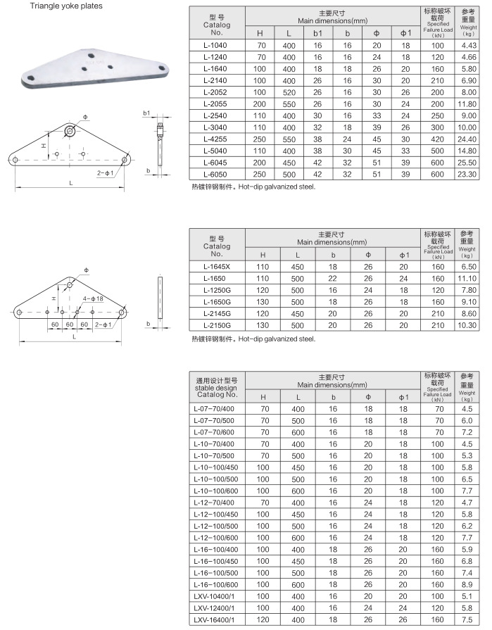 l-1040参数.png