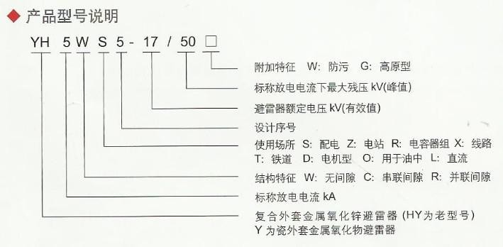 电力金具生产厂家